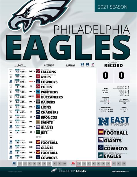 philadelphia eagles standings schedule